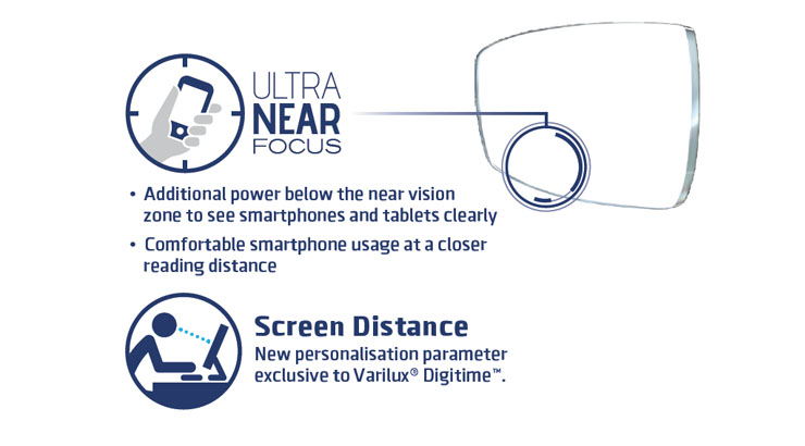 TWO NEW VARILUX INNOVATIONS FROM ESSILOR